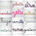 Prénoms de laine personalisé