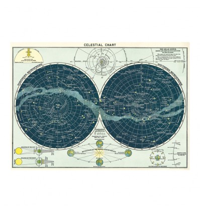 Affiche carte du ciel - Cavallini & Co