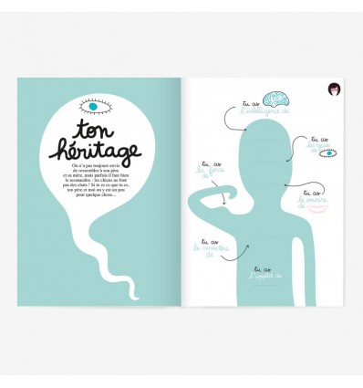 Telle mère tels fils - Minus éditions