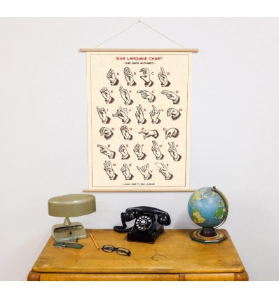 Affiche Langage des Signes - Cavallini