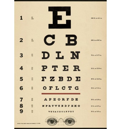 Affiche pédagogique Tableau de Sneller - Cavallini & Co