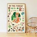 Poster & stickers La Forêt - Poppik