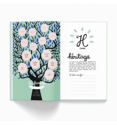 Ta première année de A à Z  Minus éditions