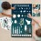 Poster & stickers Astronomie - Poppik