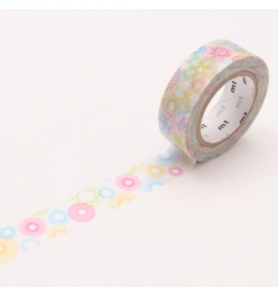 Masking tape ellipses