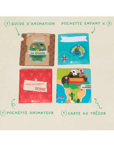 Kit animation anniversaire "Pirates" - Pandacraft