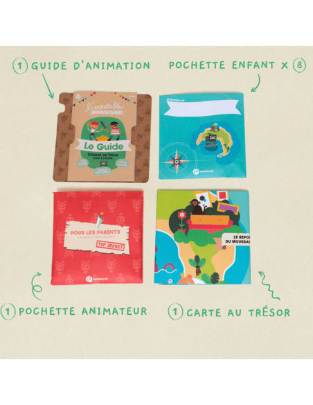 Kit animation anniversaire "Pirates" - Pandacraft
