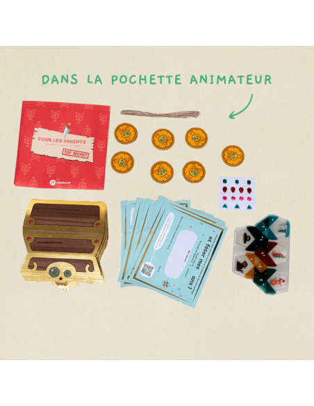 Kit animation anniversaire "Pirates" - Pandacraft