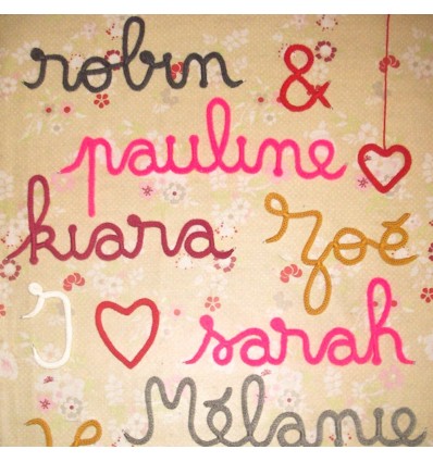 Prénoms de laine personalisé